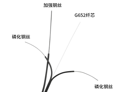 1芯FTTH皮線(xiàn)光纜